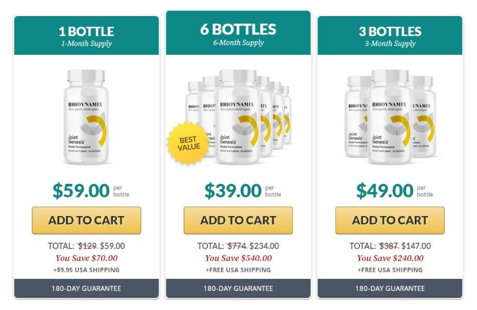 jointgenesis-promotions-package